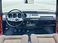 Caratteristiche tecniche di Renault 15 - picture 4