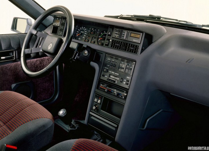 Технически характеристики за Renault Fuego (136) - picture 3