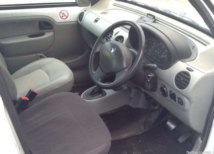 Технически характеристики за Renault Kangoo Express (FC) - picture 6