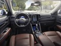 Технически характеристики за Renault Koleos II - picture 5