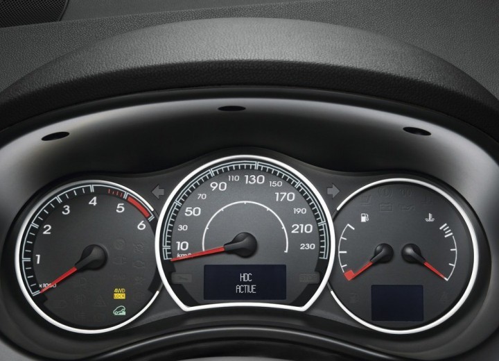 Технически характеристики за Renault Koleos Restyling - picture 6