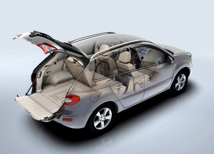 Caractéristiques techniques de Renault Koleos - picture 8