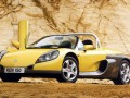 Technische Daten von Fahrzeugen und Kraftstoffverbrauch Renault Sport Spider