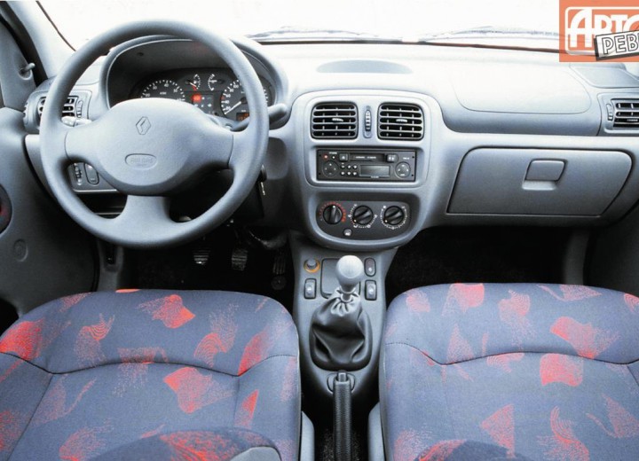 Caractéristiques techniques de Renault Symbol I Restyling - picture 7
