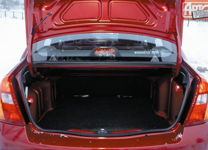 Caractéristiques techniques de Renault Symbol I Restyling - picture 13