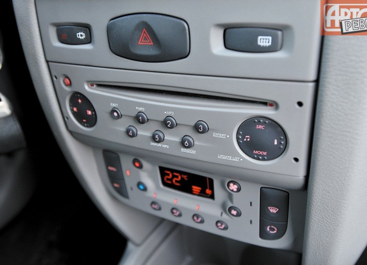 Технически характеристики за Renault Symbol II - picture 9