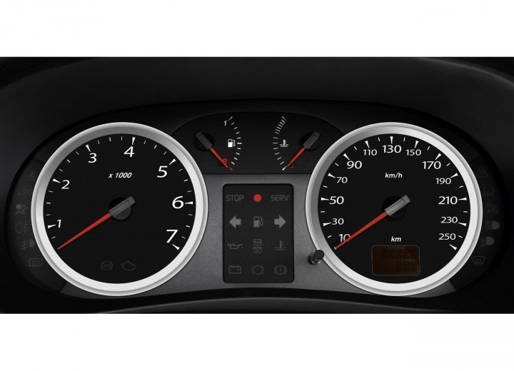 Технически характеристики за Renault Symbol II - picture 7