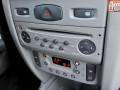 Технически характеристики за Renault Symbol II - picture 9