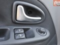 Технически характеристики за Renault Symbol II - picture 11