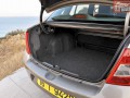 Технически характеристики за Renault Symbol II - picture 13