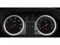 Технически характеристики за Renault Symbol II - picture 7