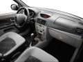 Технически характеристики за Renault Symbol II - picture 8