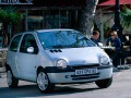 Технически характеристики за Renault Twingo (C06) - picture 1