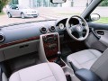 Технически характеристики за Rover 45 (RT) - picture 3