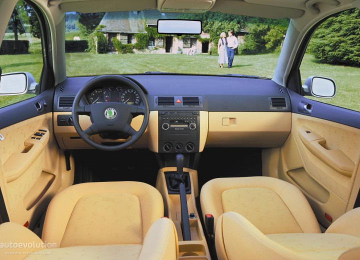 Caractéristiques techniques de Skoda Fabia I (6Y) - picture 7