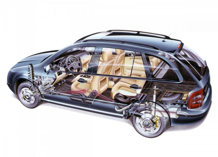 Технически характеристики за Skoda Fabia I Combi (6Y) - picture 5