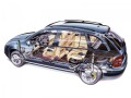 Технически характеристики за Skoda Fabia I Combi (6Y) - picture 5