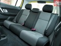 Caractéristiques techniques de Skoda Fabia II - picture 14