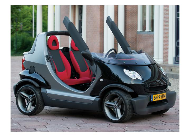 Technical specifications and characteristics for【Smart Crossblade】 - picture 3