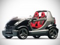 Technical specifications and characteristics for【Smart Crossblade】 - picture 2