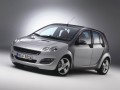 Технически спецификации на автомобила и разход на гориво на Smart Forfour