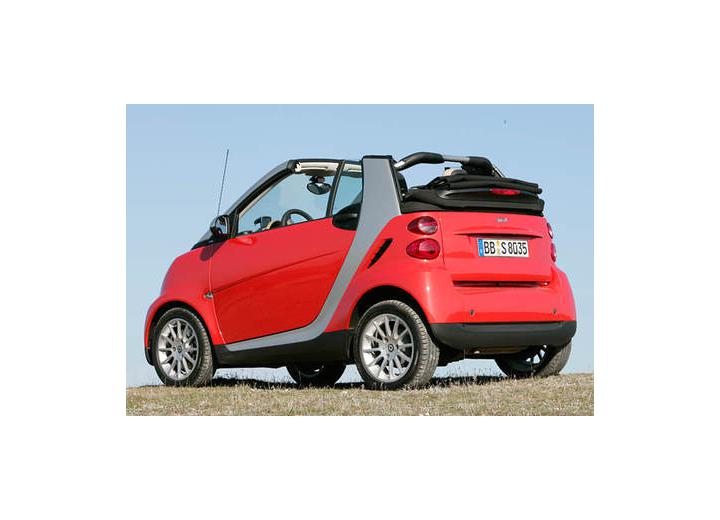 Технически характеристики за Smart Fortwo II cabrio - picture 3