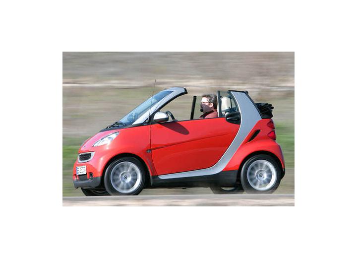 Технически характеристики за Smart Fortwo II cabrio - picture 2