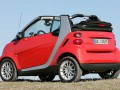 Технически характеристики за Smart Fortwo II cabrio - picture 3