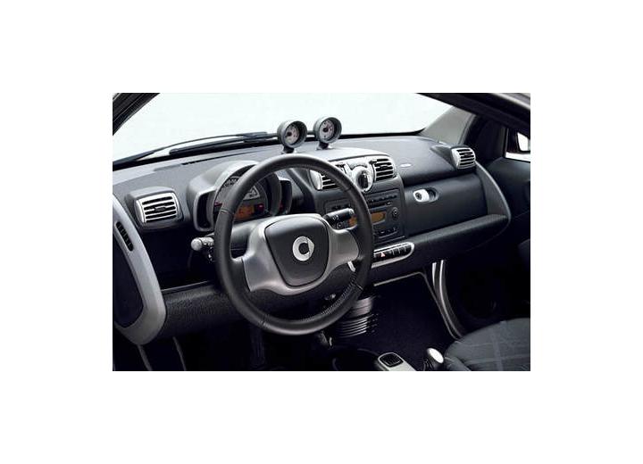 Технически характеристики за Smart Fortwo II coupe - picture 6