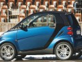 Технически характеристики за Smart Fortwo II coupe - picture 3