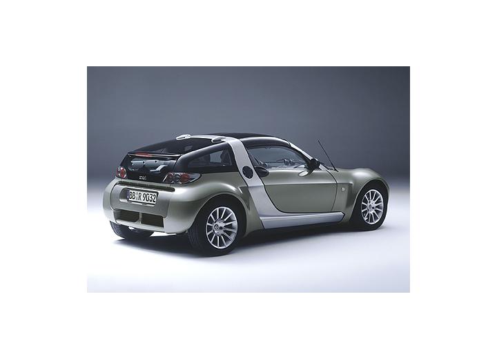 Технически характеристики за Smart Roadster coupe - picture 4