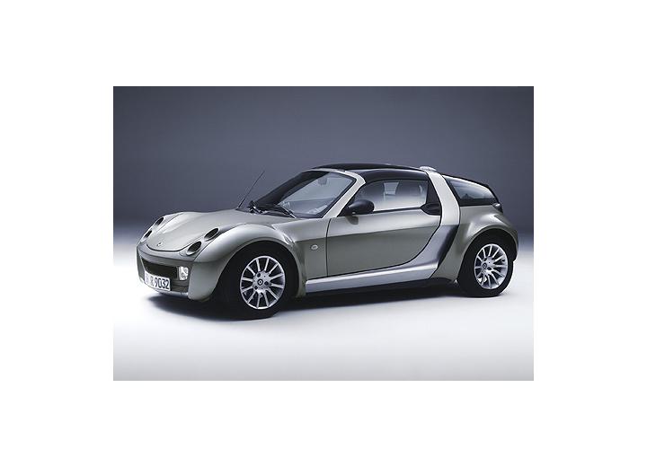 Технически характеристики за Smart Roadster coupe - picture 1