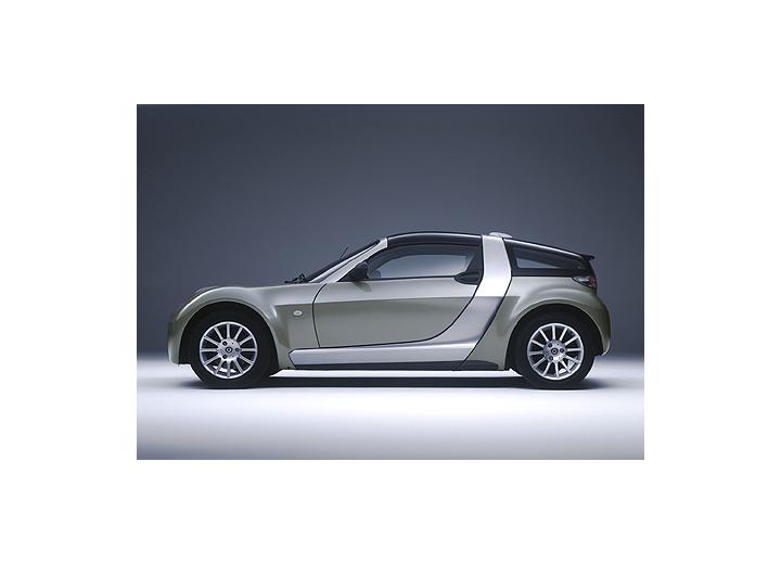 Технически характеристики за Smart Roadster coupe - picture 3