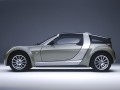 Технически характеристики за Smart Roadster coupe - picture 3