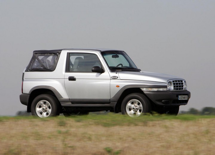 Τεχνικά χαρακτηριστικά για SsangYong Korando Cabrio (KJ) - picture 1
