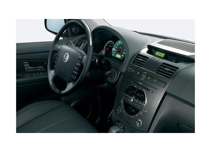 Технически характеристики за SsangYong Rexton II - picture 9