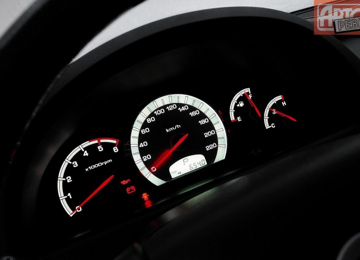 Технически характеристики за SsangYong Rexton II - picture 11