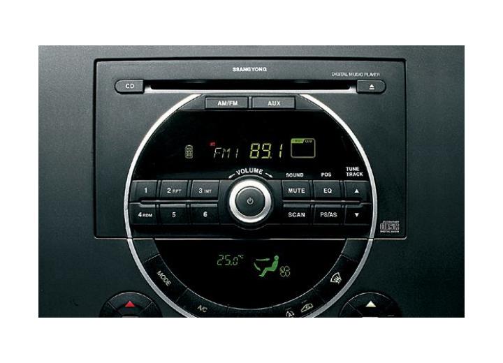Технически характеристики за SsangYong Rexton II - picture 12