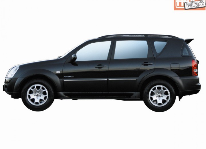 Технически характеристики за SsangYong Rexton II - picture 3