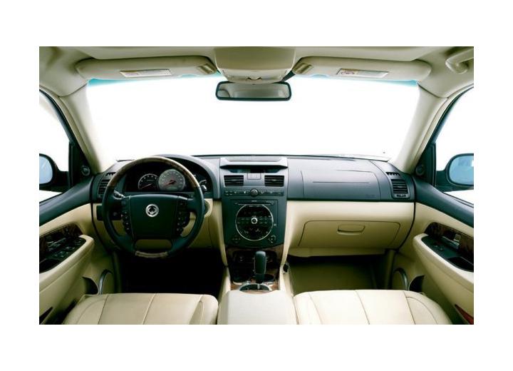Технически характеристики за SsangYong Rexton II - picture 8
