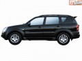 Технически характеристики за SsangYong Rexton II - picture 3