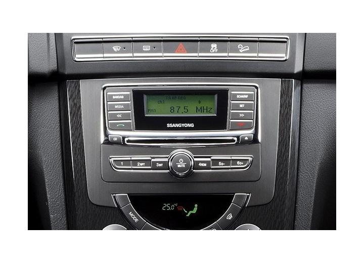 Технические характеристики о SsangYong Rexton III - picture 8