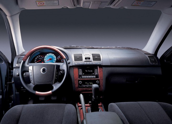 Технически характеристики за SsangYong Rexton - picture 6