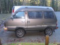 Technical specifications and characteristics for【Subaru Domingo I】 - picture 1