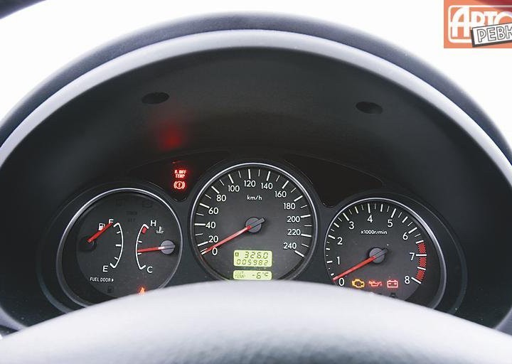 Caractéristiques techniques de Subaru Forester II - picture 14