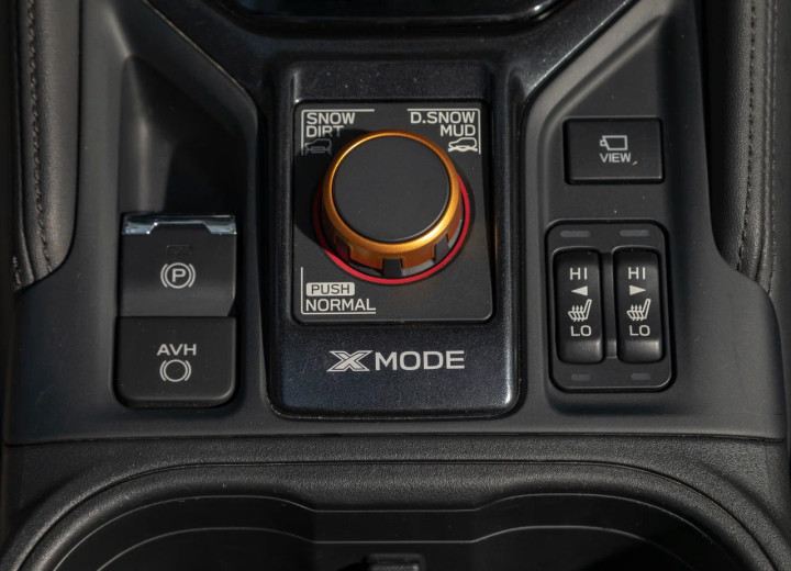 Technische Daten und Spezifikationen für Subaru Forester V restyling - picture 8
