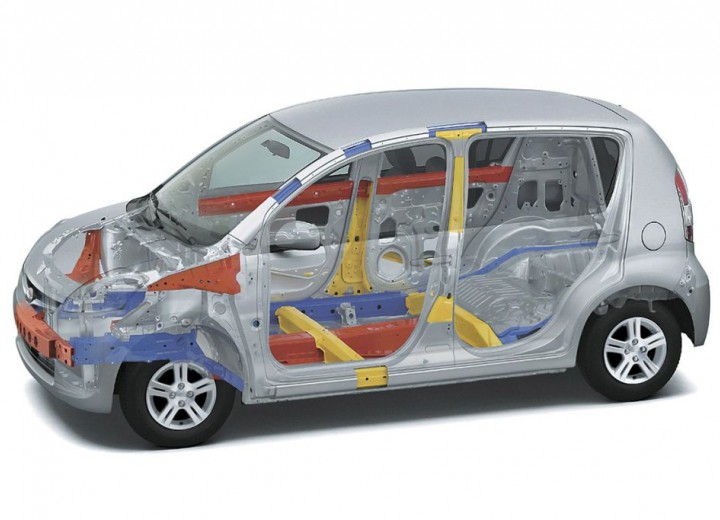 Technische Daten und Spezifikationen für Subaru Justy IV - picture 6