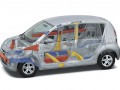 Technische Daten und Spezifikationen für Subaru Justy IV - picture 6