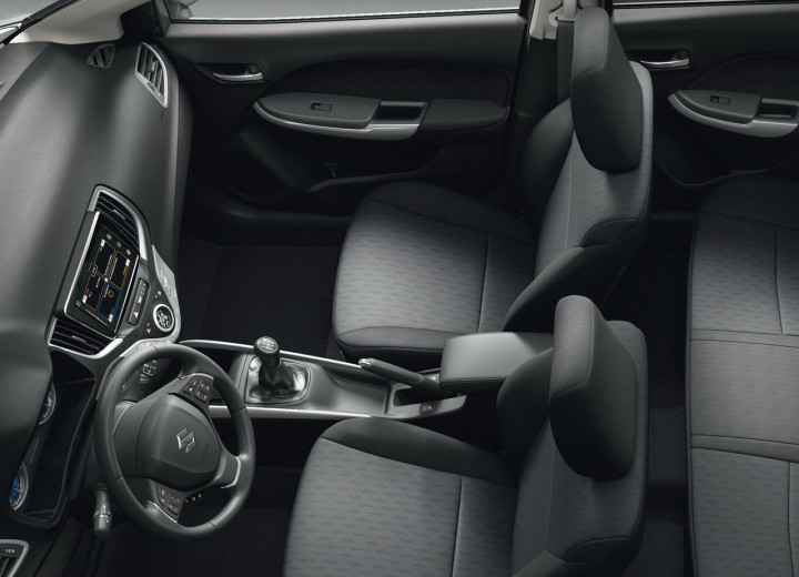 Технически характеристики за Suzuki Baleno II - picture 8