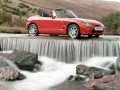 Технически спецификации на автомобила и разход на гориво на Suzuki Cappuccino